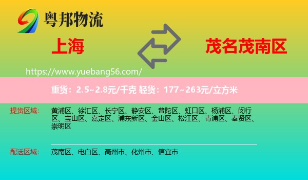 上海到茂南區(qū)物流