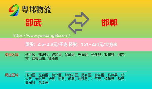 邵武市到邯鄲物流