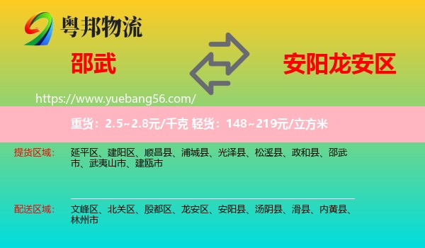 邵武市到龍安區(qū)物流