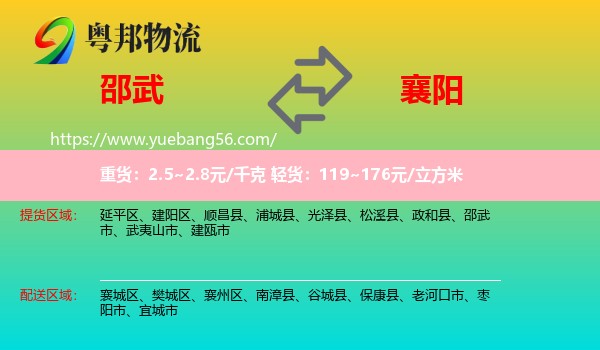 邵武市到襄陽物流