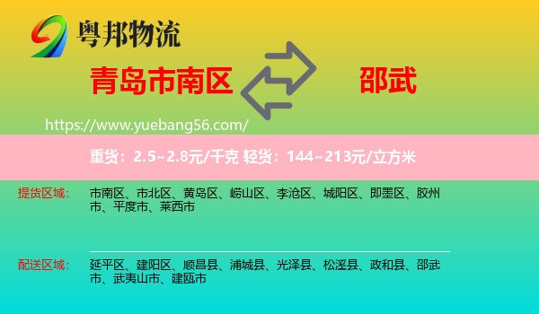 市南區(qū)到邵武市物流