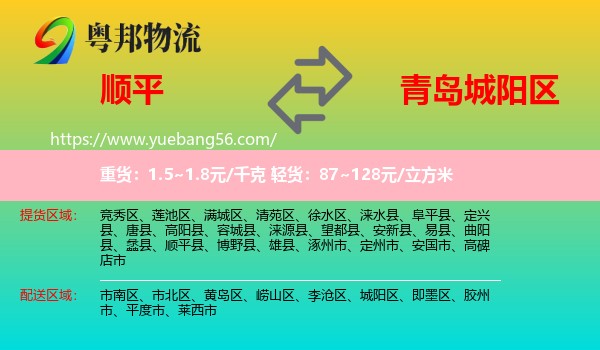 順平縣到城陽區(qū)物流