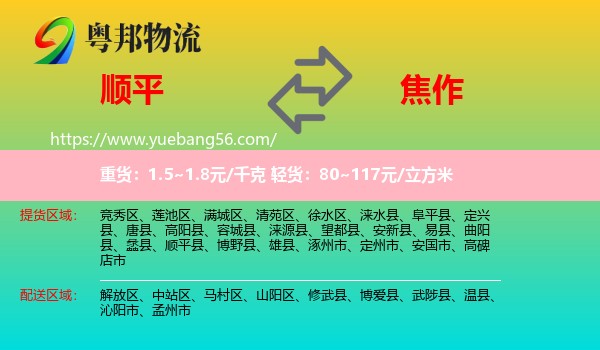 順平縣到焦作物流