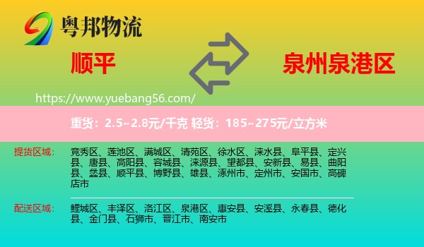 順平縣到泉港區(qū)物流