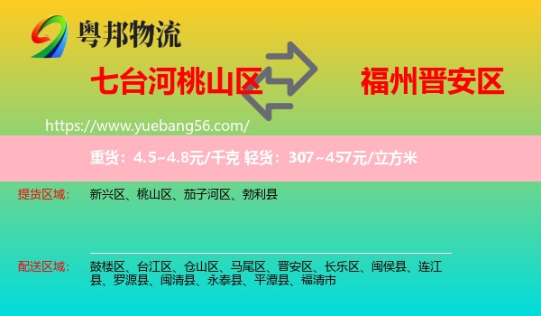 桃山區(qū)到晉安區(qū)物流