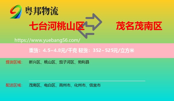 桃山區(qū)到茂南區(qū)物流