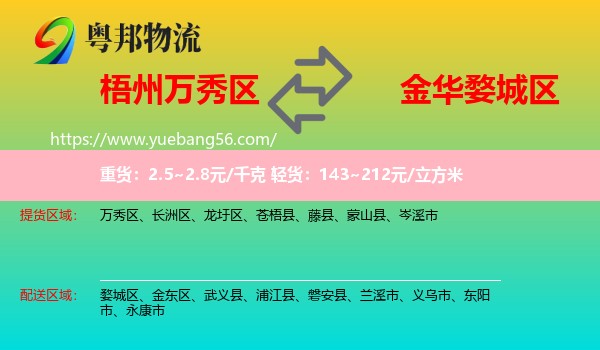 萬秀區(qū)到婺城區(qū)物流