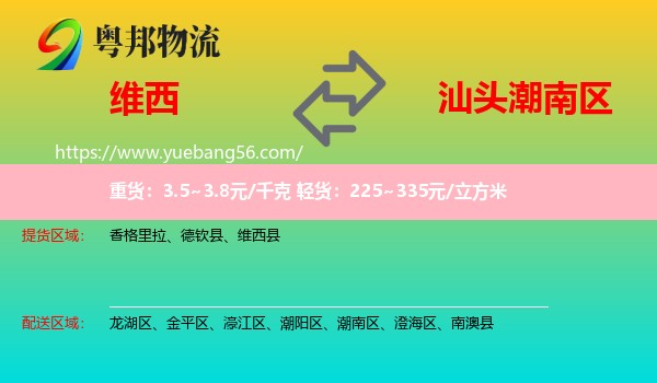 維西縣到潮南區(qū)物流