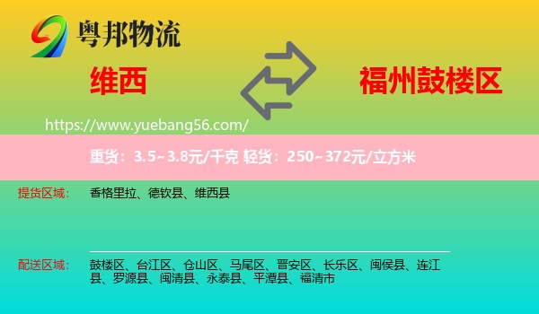 維西縣到鼓樓區(qū)物流