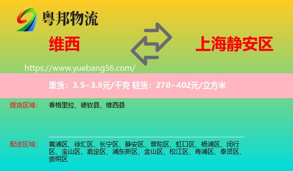 維西縣到靜安區(qū)物流