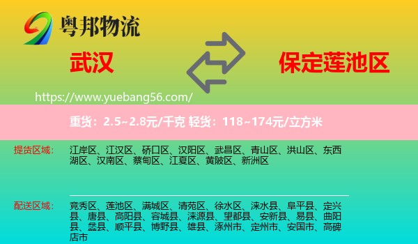 武漢到蓮池區(qū)物流