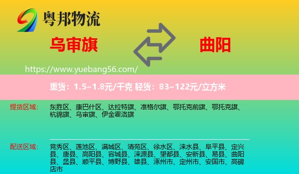 烏審旗到曲陽縣物流