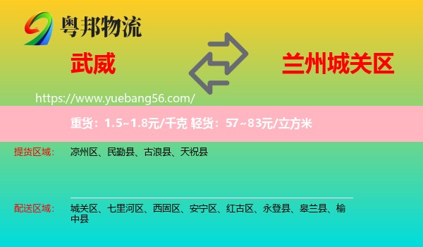 武威到城關(guān)區(qū)物流