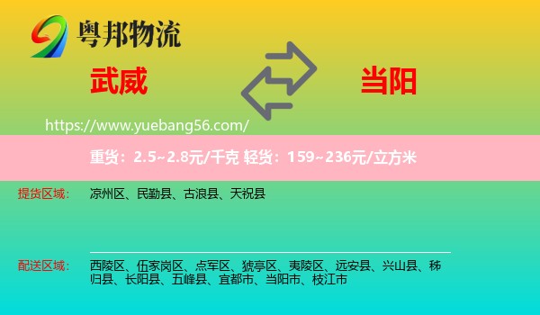 武威到當(dāng)陽(yáng)市物流