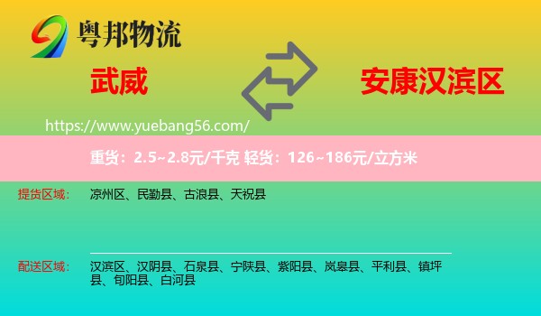 武威到漢濱區(qū)物流