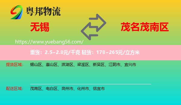 無錫到茂南區(qū)物流