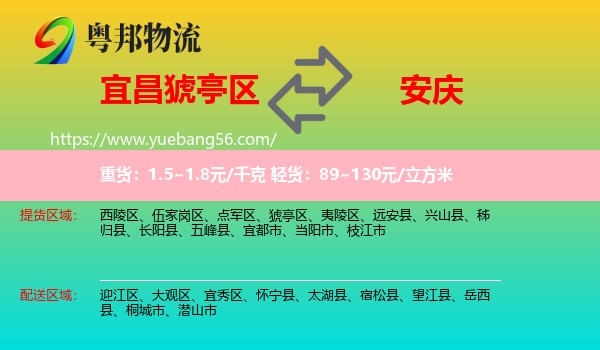 猇亭區(qū)到安慶物流