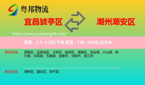 猇亭區(qū)到潮安區(qū)物流