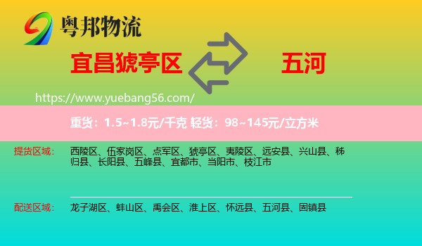 猇亭區(qū)到五河縣物流