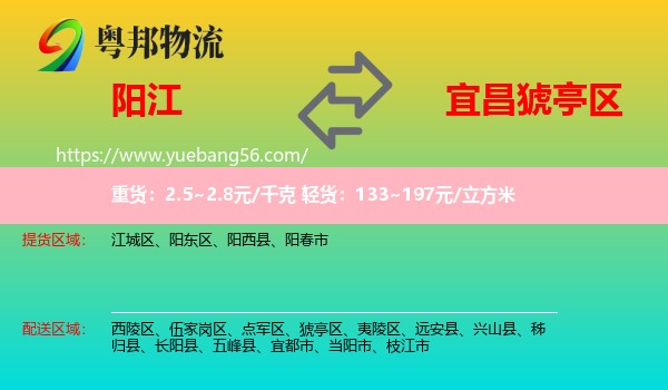 陽江到猇亭區(qū)物流