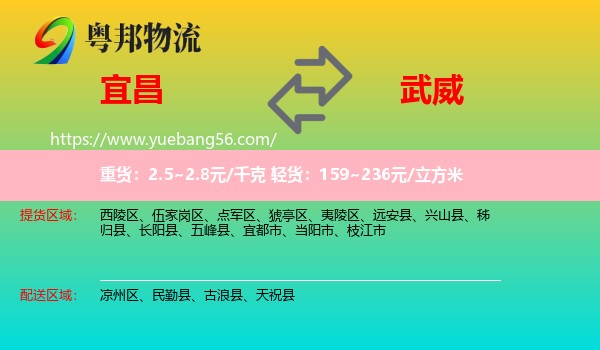 宜昌到武威物流