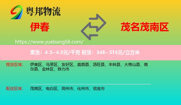 伊春到茂南區(qū)物流