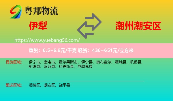 伊犁到潮安區(qū)物流