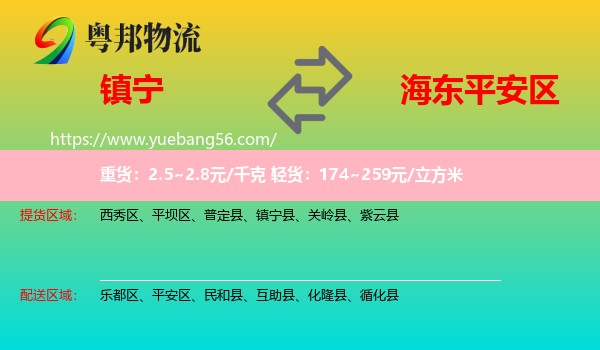 鎮(zhèn)寧縣到平安區(qū)物流