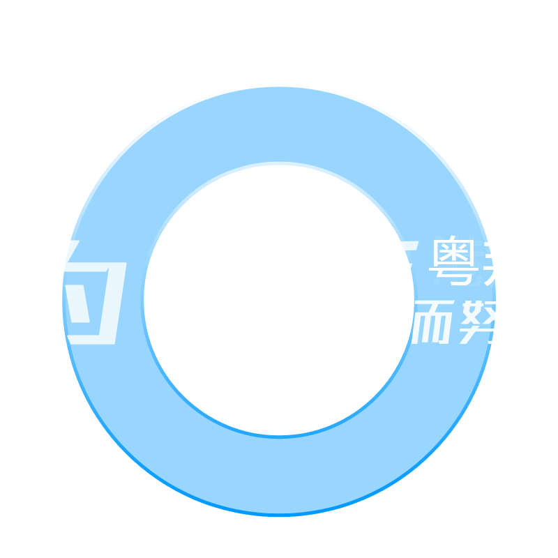 專(zhuān)線(xiàn)、空運(yùn)、危險(xiǎn)品